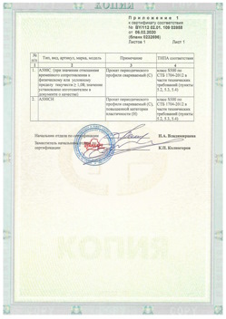 2020.02.06 Ломоносов - Приложение к сертификату - Прокат арматурный для железобетонных конструкций периодического профиля.